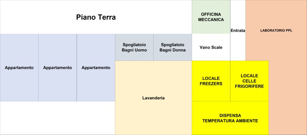 Piano Terra FWFP