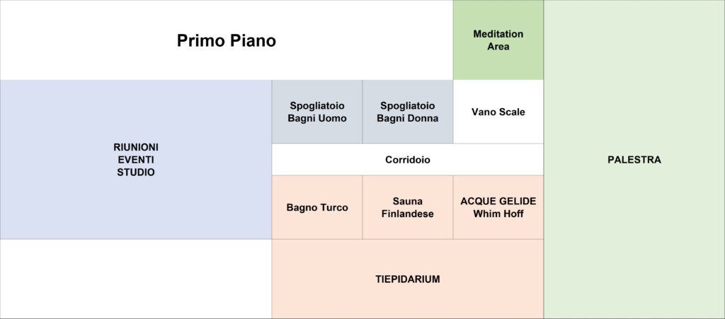 Primo Piano FWFP